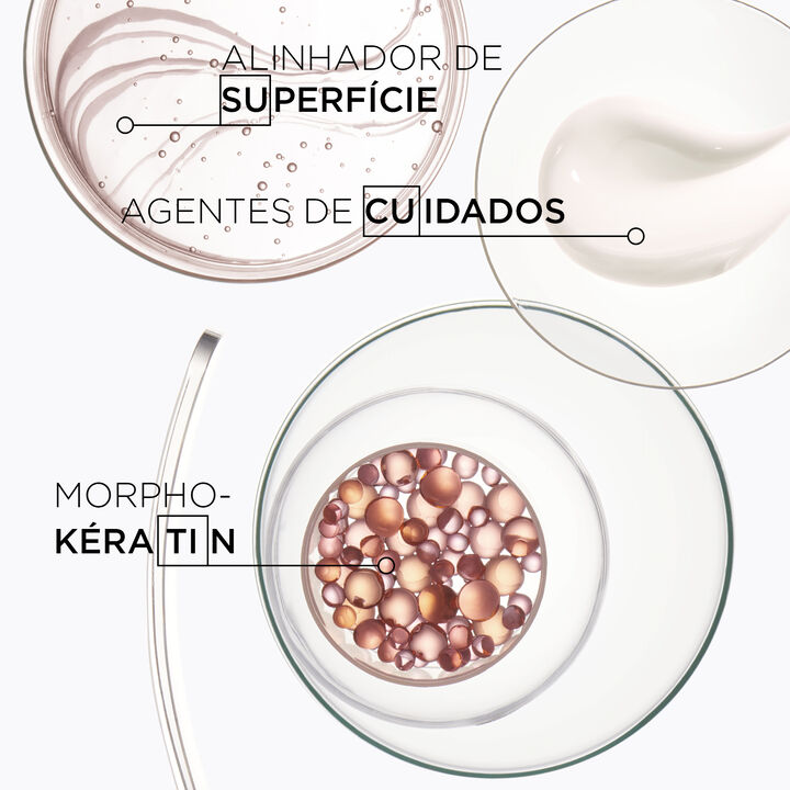 Masque Kérastase Discipline Maskeratine