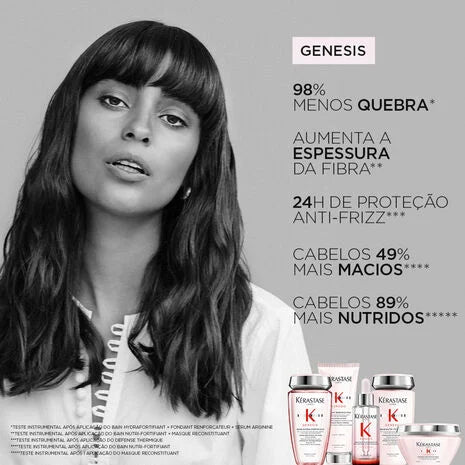 Shampooing Bain Nutri-Fortifiant – Kérastase Genesis