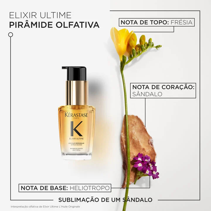 Kit Kérastase Catarina Tourinho – Chronologiste + Élixir Ultime