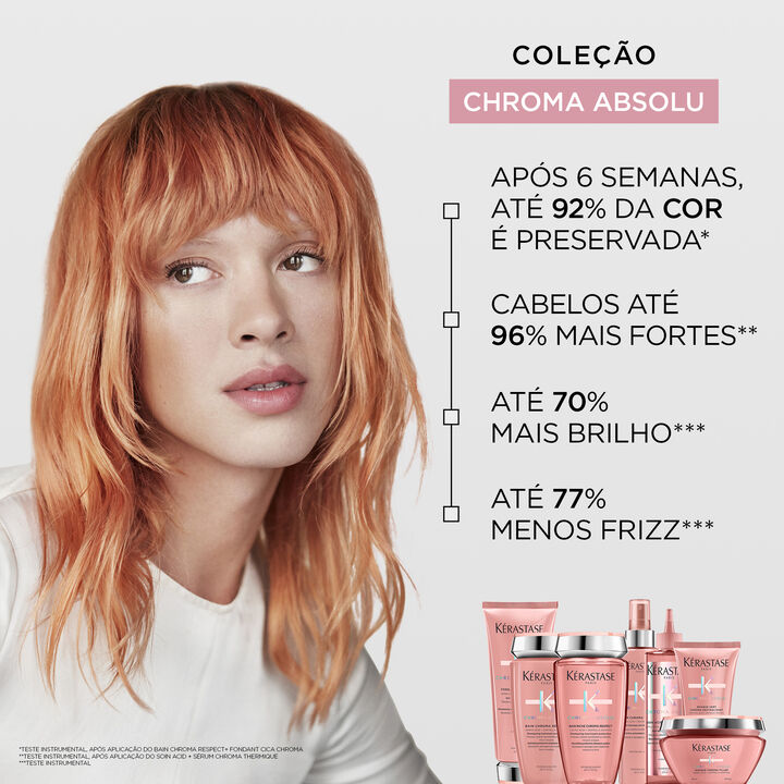Shampooing Kérastase Chroma Absolu Bain Chroma Respect